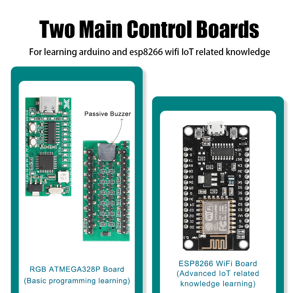Tscinbuny Automation Kit Devel - Diy Electronics For Home recensie en prijs