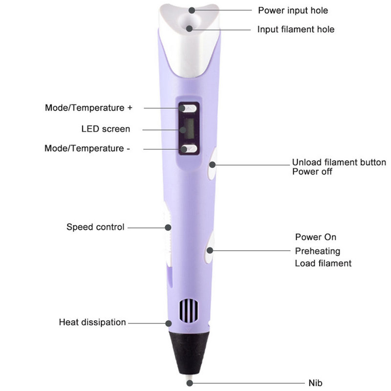 Elektronische 3D-printpen met  - Diy Electronics Filament recensie en prijs