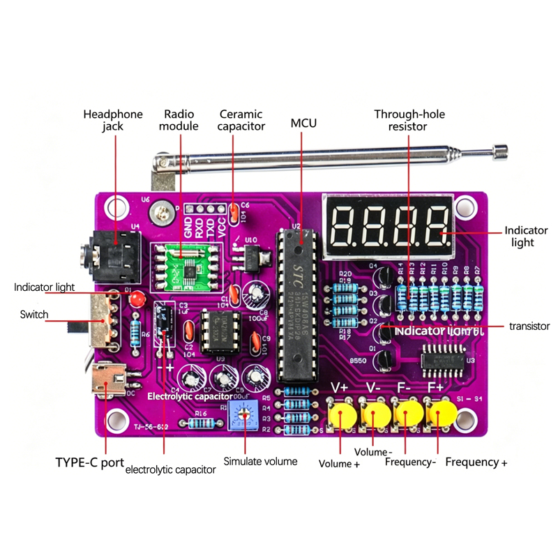 DIY FM-radio elektronische kit - Diy Projects With Electronics recensie en prijs
