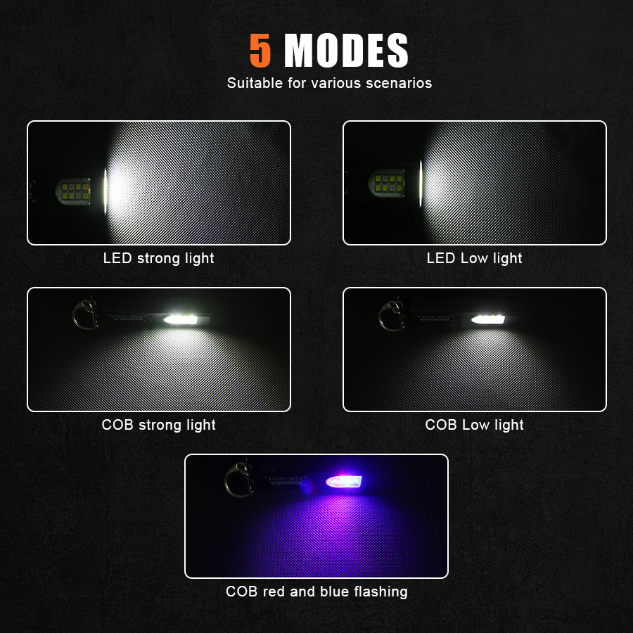 Multifunctionele Mini COB LED- - Diy Lamp Electronics recensie en prijs