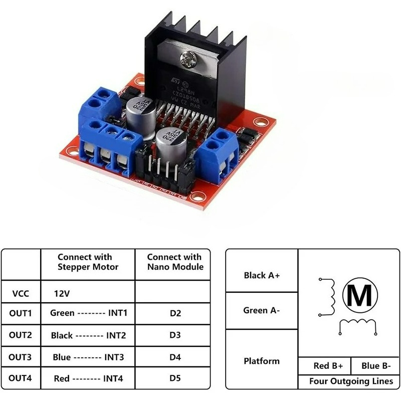 1-5pcs L298N Driver Board Modu - L298N Motor Driver recensie en prijs