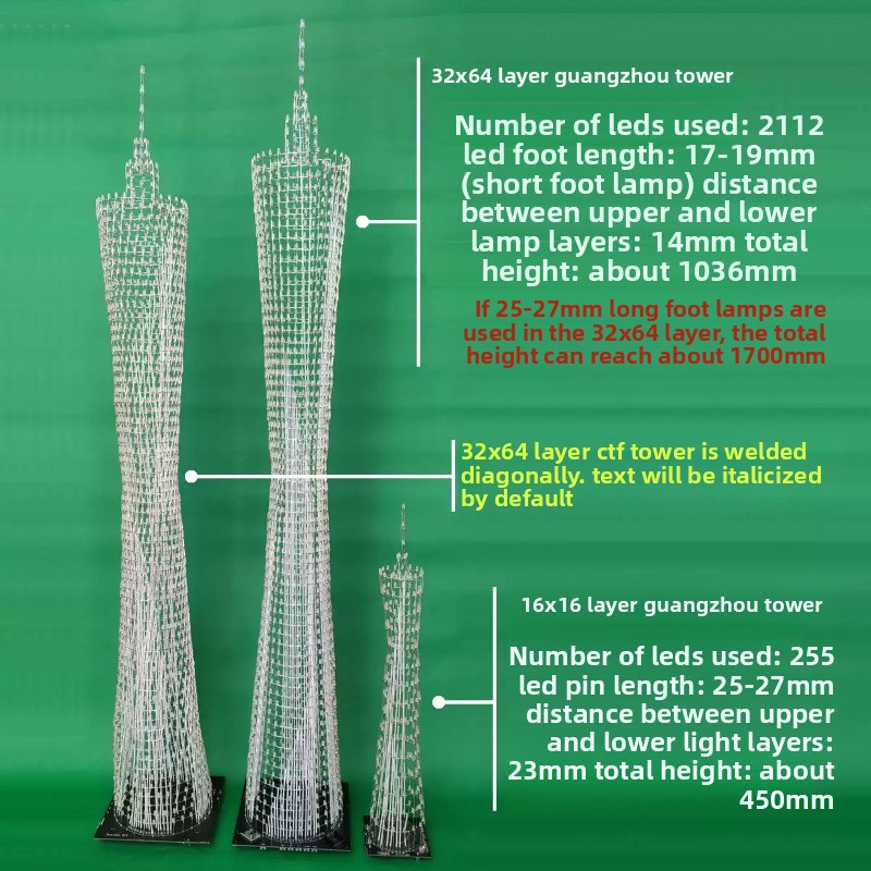 64-laags Canton Tower DIY elek - Diy Kit Elektronik recensie en prijs